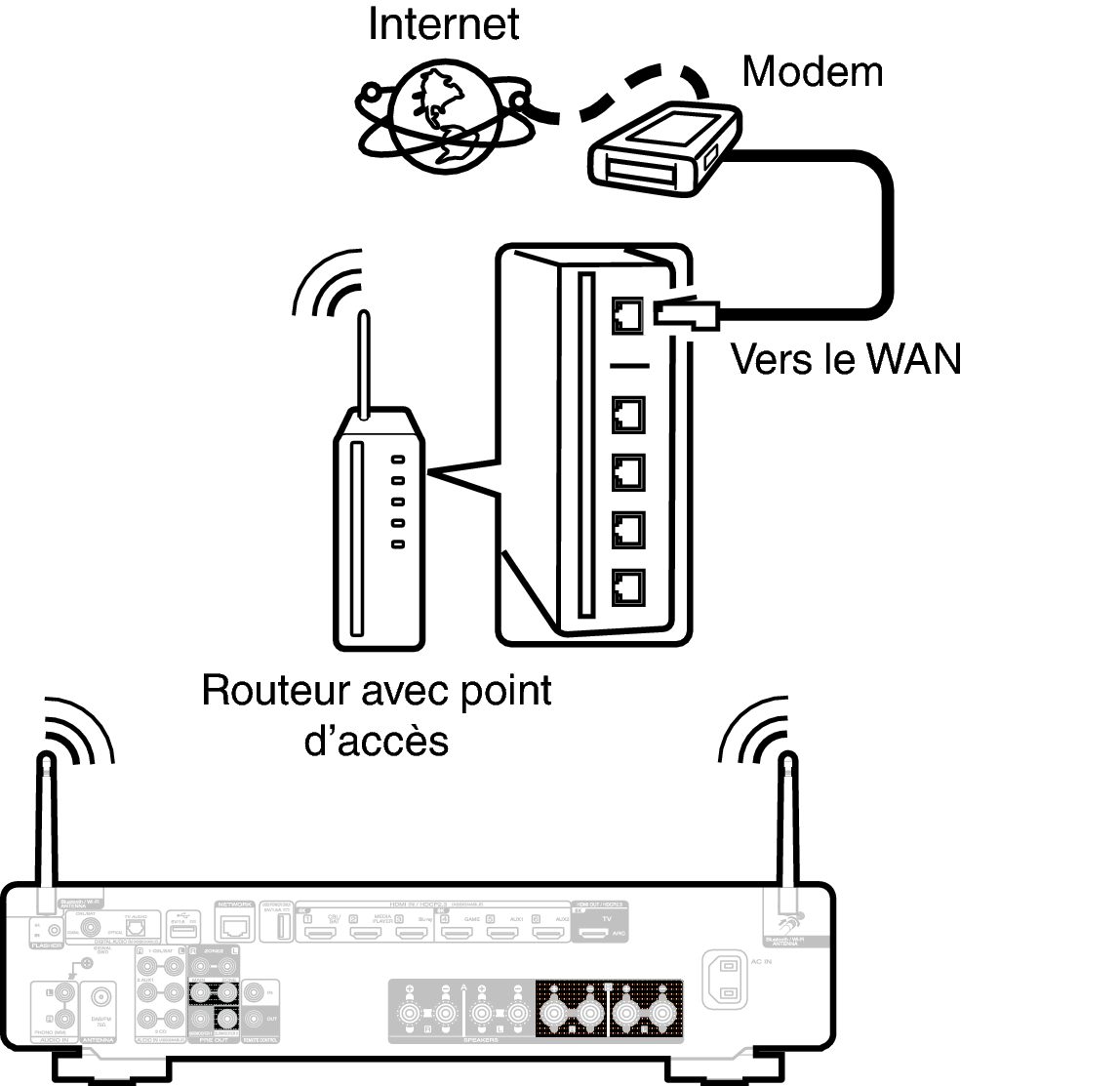 Conne Wireless S70sN